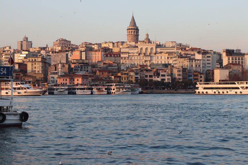 2023 Turkey Population: Demographics and Growth Trends