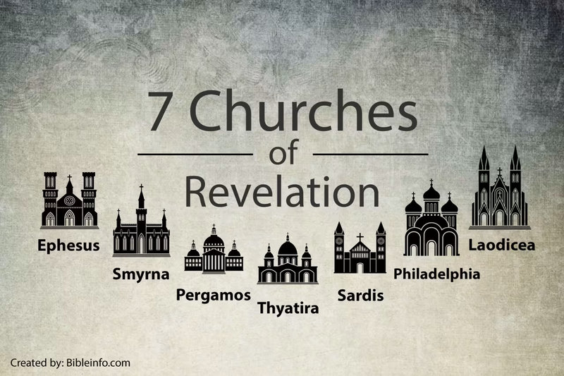 Biblical History of Turkey: Discovering the Land of Apostles, Prophets, and the Seven Churches