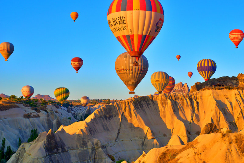 How to Plan a Perfect 7-Day Itinerary in Turkey