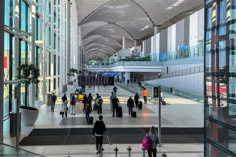 International Airports in Turkey