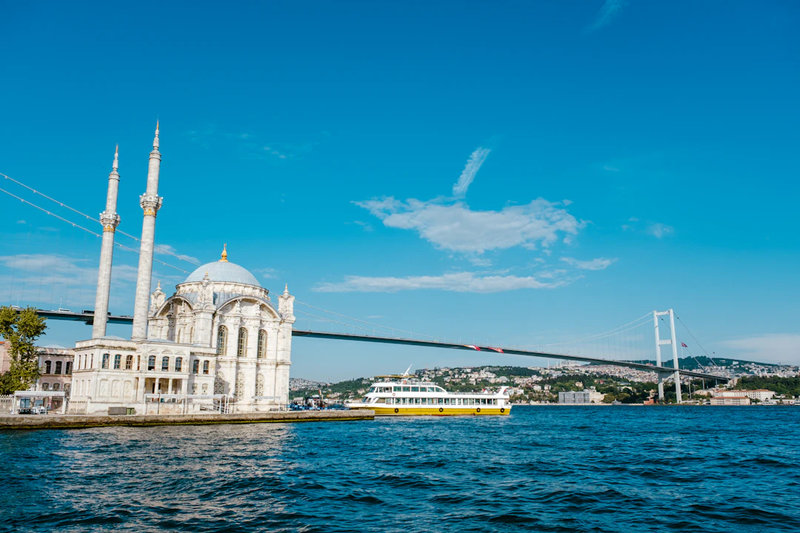 Mastering Your Adventure: How to Budget for Your Trip to Turkey
