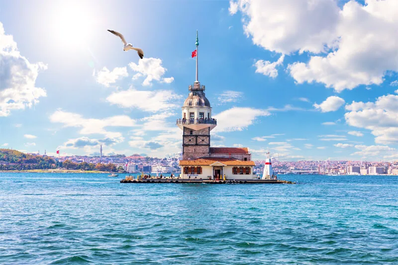 7–10 Day Turkey Tour Packages